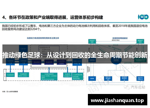 推动绿色足球：从设计到回收的全生命周期节能创新
