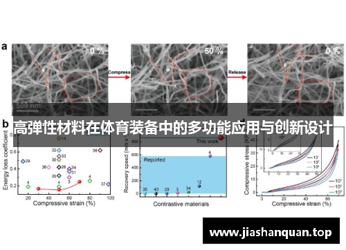 高弹性材料在体育装备中的多功能应用与创新设计