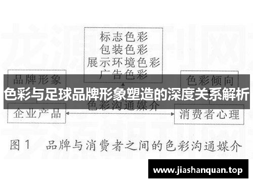 色彩与足球品牌形象塑造的深度关系解析